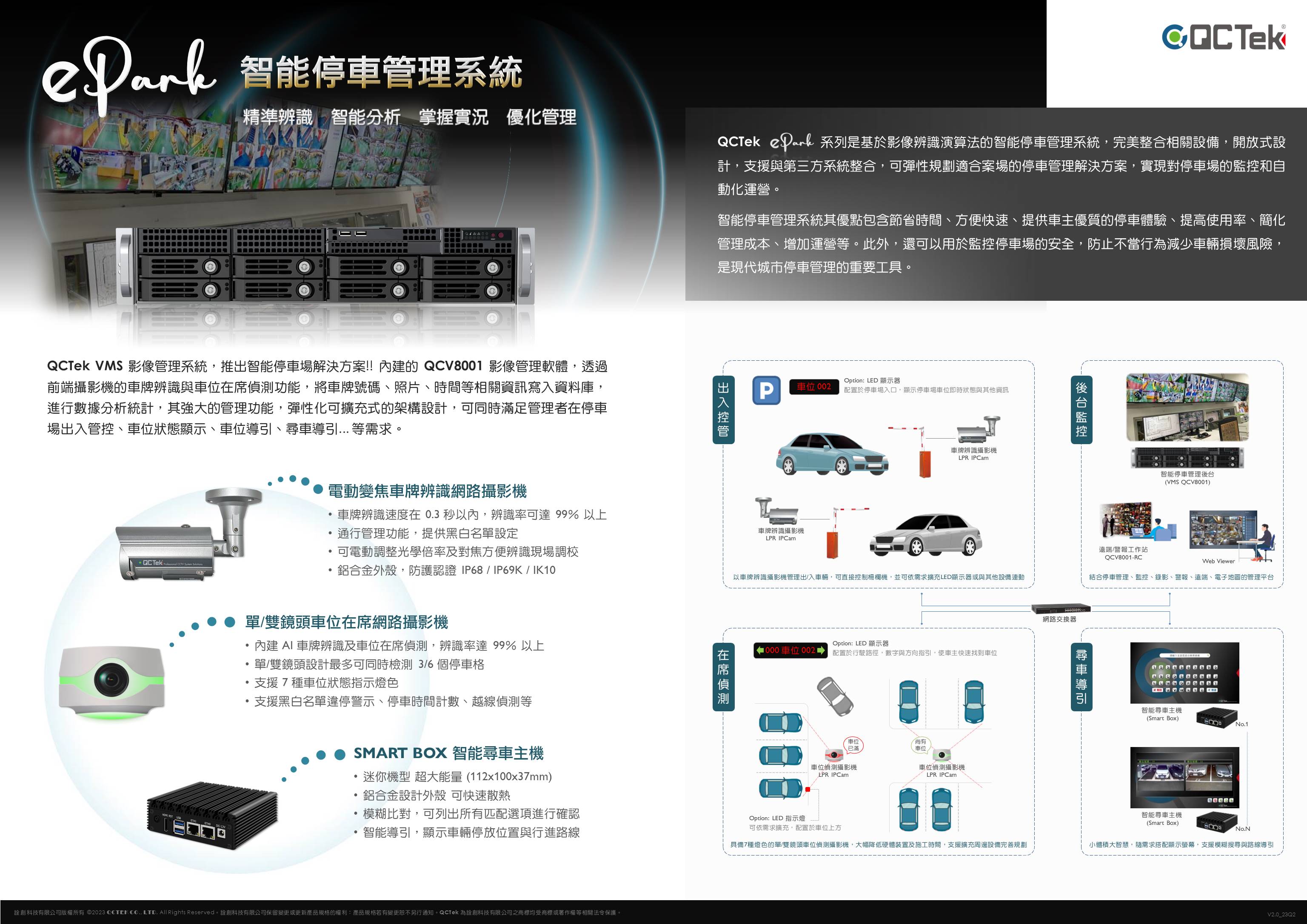 ePark 智能停車管理系統